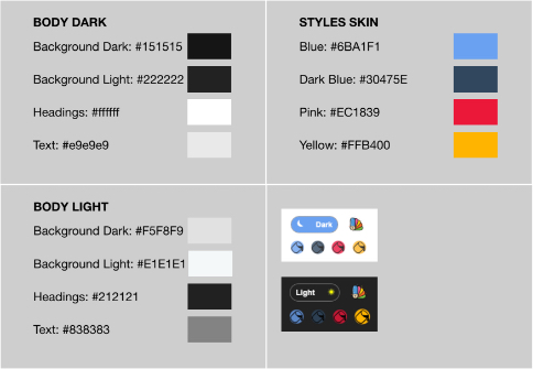 skin and mode color